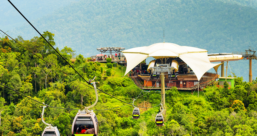 Bali- Honeymoon Package